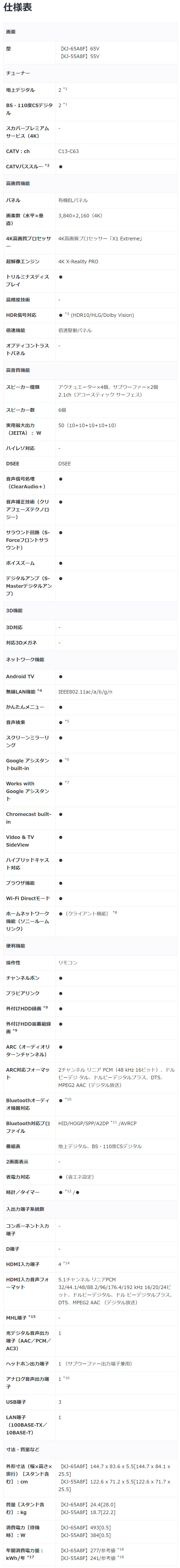 f:id:sora-no-color:20180509010203p:plain f:id:sora-no-color:20180509010203p:plain