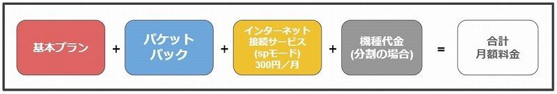 f:id:sora-no-color:20180716200216j:plain f:id:sora-no-color:20180716200216j:plain
