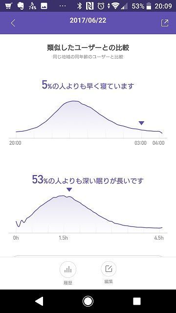 f:id:sora-no-color:20180805224816j:plain f:id:sora-no-color:20180805224816j:plain